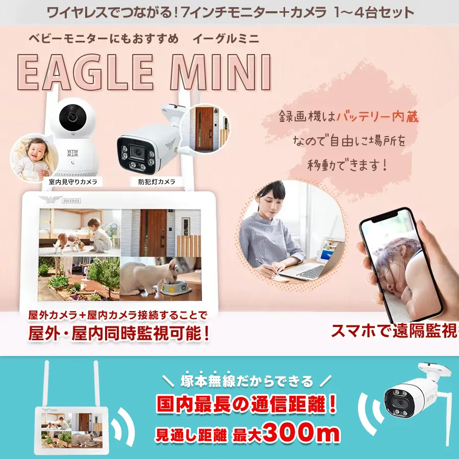 ワイヤレス 無線でカメラと接続！ 7インチモニターとカメラ1～4台