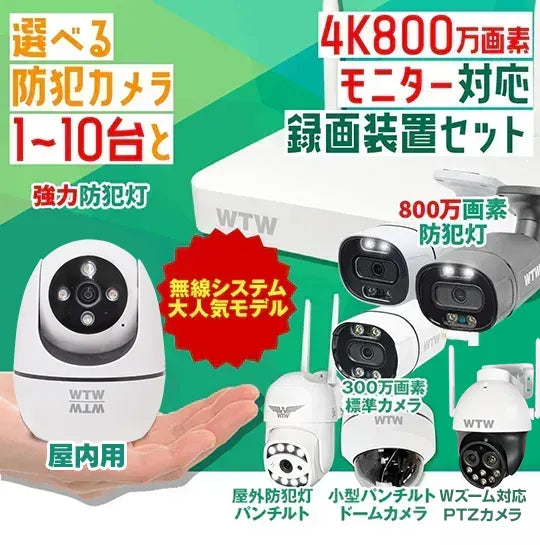 最大800万画素入力対応のEAGLEシリーズセット ワイヤレス 小型録画機