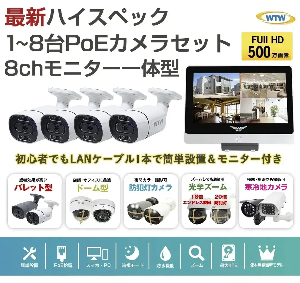 最新ハイスペック 500万画素XPoE モニター一体型録画機・カメラ1～8台セット！ LANケーブル1本でカメラの電源を給電するので、設置場所に電源工事が不要！ WTW-ENV279GPL