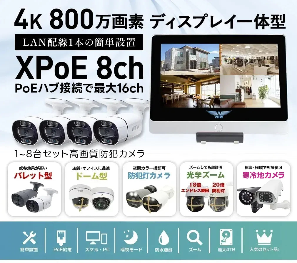 デジタルカメラセット　10台セット セット商品 – 防犯カメラの塚本無線